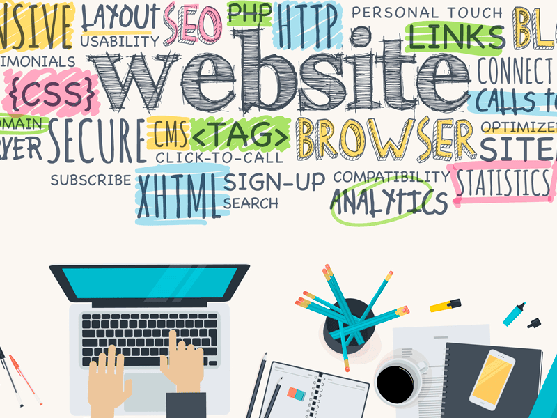 empresa desenvolvimento sites
