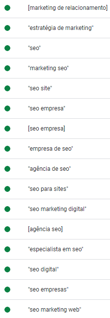 palavras chave campanha palavras chave campanha